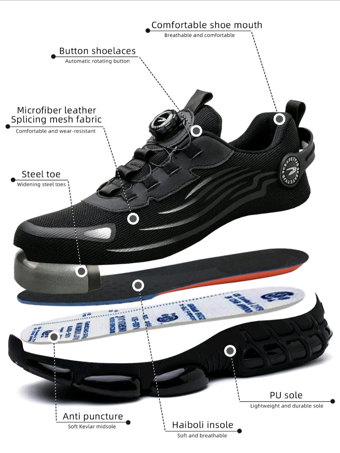 Chaussures de sécurité mixte